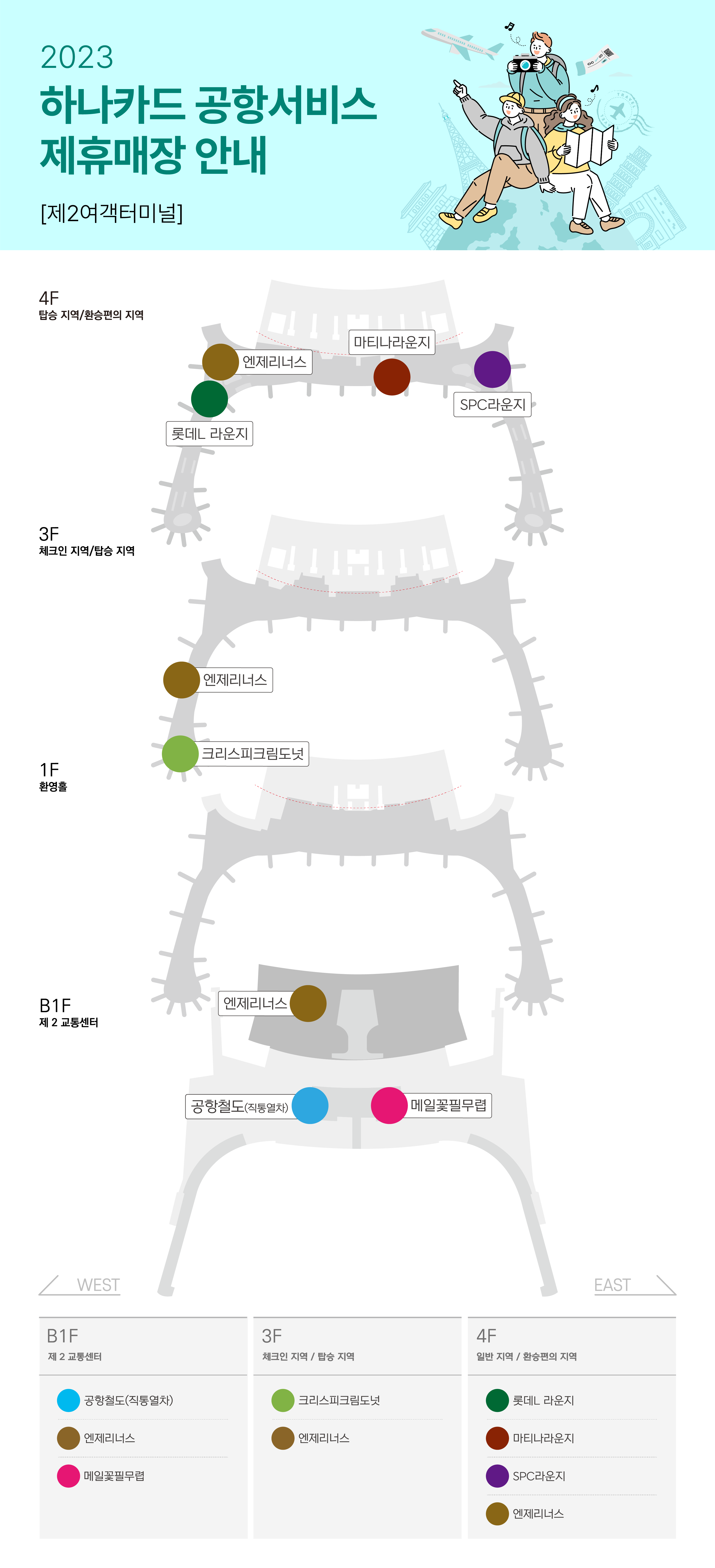 ��2�����͹̳� �൵ �̹���