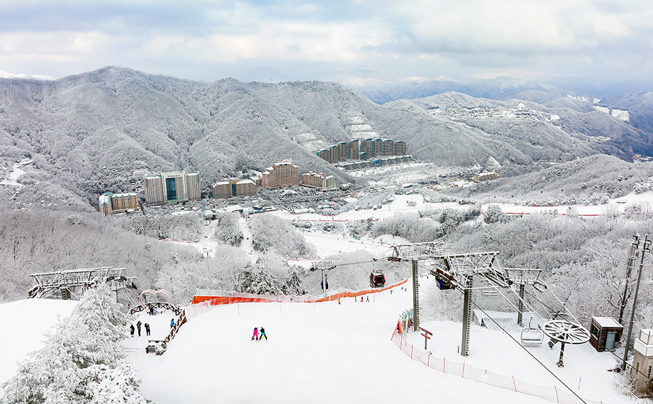 ��ߵ���ũ ��Ű�� ����