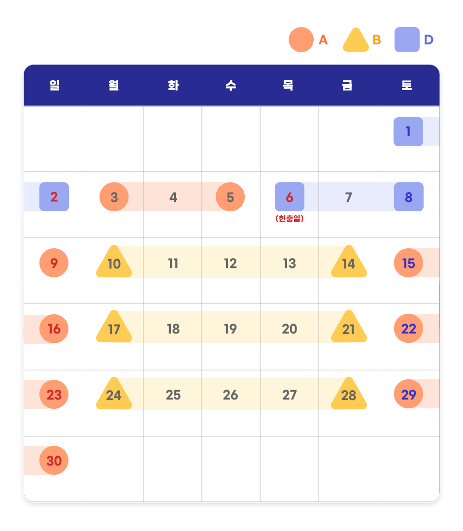 ����A : 3~5��/9��/15~16��/22~23��/29~30��, ����B : 10~14��/17~21��/24~28��, ����D : 1~2��/6~8��