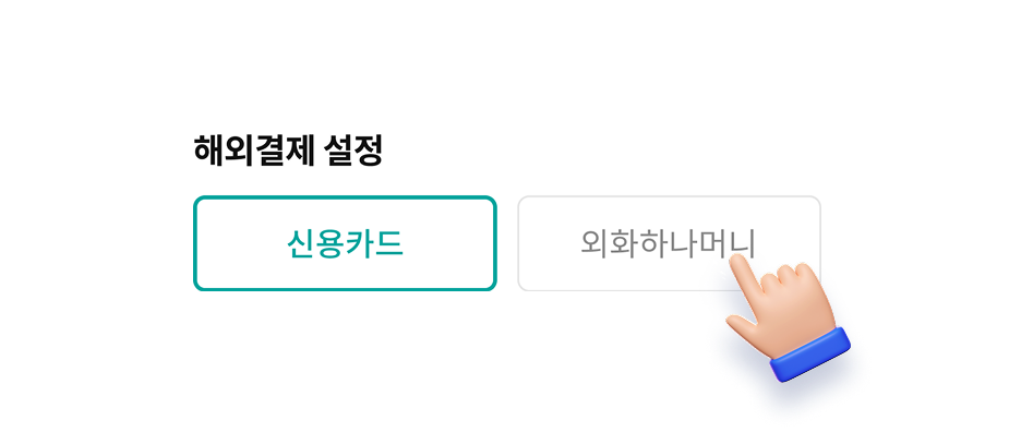 �ؿܰ��� ���� �ſ�ī��, ��ȭ�ϳ��Ӵ�